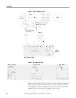 Preview for 10 page of Rockwell Automation Allen-Bradley SMC Dialog Plus Quick Start Manual