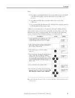 Preview for 15 page of Rockwell Automation Allen-Bradley SMC Dialog Plus Quick Start Manual