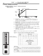 Preview for 16 page of Rockwell Automation Allen-Bradley SMC-PLUS Bulletin 150 Installation Manual