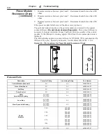 Preview for 24 page of Rockwell Automation Allen-Bradley SMC-PLUS Bulletin 150 Installation Manual