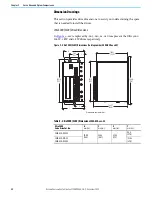 Preview for 20 page of Rockwell Automation Allen-Bradley Ultra3000 Manual