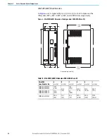 Preview for 22 page of Rockwell Automation Allen-Bradley Ultra3000 Manual