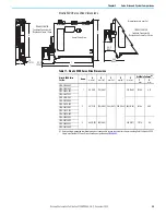 Preview for 23 page of Rockwell Automation Allen-Bradley Ultra3000 Manual