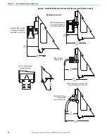 Preview for 24 page of Rockwell Automation Allen-Bradley Ultra3000 Manual