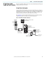 Preview for 25 page of Rockwell Automation Allen-Bradley Ultra3000 Manual