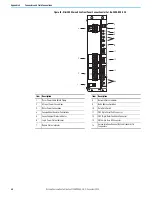 Preview for 44 page of Rockwell Automation Allen-Bradley Ultra3000 Manual