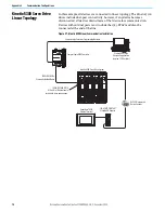 Preview for 76 page of Rockwell Automation Allen-Bradley Ultra3000 Manual