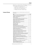 Preview for 7 page of Rockwell Automation Allen-Bradley VersaView 5000 ThinManager Series User Manual