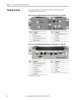 Preview for 14 page of Rockwell Automation Allen-Bradley VersaView 5000 ThinManager Series User Manual