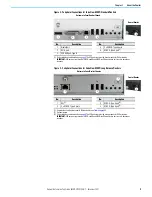 Preview for 11 page of Rockwell Automation Allen-Bradley VersaView 6300M Series User Manual