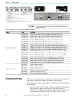 Предварительный просмотр 20 страницы Rockwell Automation Allen-Bradley VersaView 6300M Series User Manual