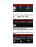 Предварительный просмотр 29 страницы Rockwell Automation Allen-Bradley VersaView 6300M Series User Manual