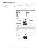 Preview for 264 page of Rockwell Automation Allen-BradleyPowerFlex 700AFE Installation Instructions Manual