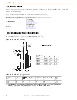 Предварительный просмотр 132 страницы Rockwell Automation Allen-Brandley Kinetix 2000 Original Instructions Manual