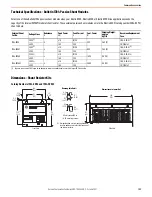 Предварительный просмотр 133 страницы Rockwell Automation Allen-Brandley Kinetix 2000 Original Instructions Manual