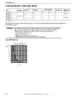 Предварительный просмотр 136 страницы Rockwell Automation Allen-Brandley Kinetix 2000 Original Instructions Manual