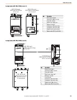 Предварительный просмотр 139 страницы Rockwell Automation Allen-Brandley Kinetix 2000 Original Instructions Manual