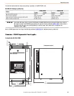 Предварительный просмотр 141 страницы Rockwell Automation Allen-Brandley Kinetix 2000 Original Instructions Manual