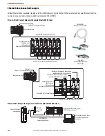 Preview for 152 page of Rockwell Automation Allen-Brandley Kinetix 2000 Original Instructions Manual