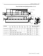 Preview for 37 page of Rockwell Automation ANORAD LZ Series User Manual