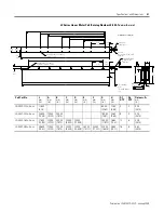 Preview for 41 page of Rockwell Automation ANORAD LZ Series User Manual