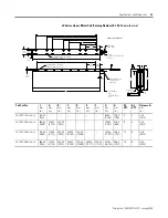 Preview for 53 page of Rockwell Automation ANORAD LZ Series User Manual