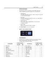 Preview for 15 page of Rockwell Automation ArmorStart Bulletin 280G User Manual