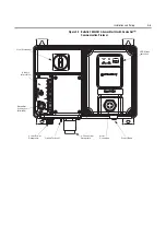 Preview for 23 page of Rockwell Automation ArmorStart Bulletin 280G User Manual