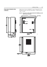 Preview for 27 page of Rockwell Automation ArmorStart Bulletin 280G User Manual