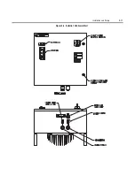 Preview for 29 page of Rockwell Automation ArmorStart Bulletin 280G User Manual