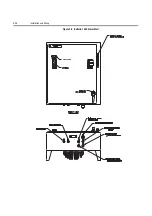 Preview for 30 page of Rockwell Automation ArmorStart Bulletin 280G User Manual