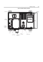 Preview for 41 page of Rockwell Automation ArmorStart Bulletin 280G User Manual