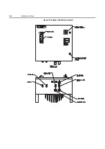 Preview for 42 page of Rockwell Automation ArmorStart Bulletin 280G User Manual