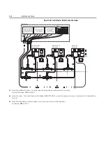 Preview for 48 page of Rockwell Automation ArmorStart Bulletin 280G User Manual