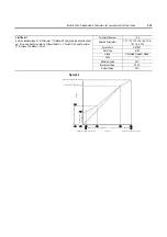 Preview for 119 page of Rockwell Automation ArmorStart Bulletin 280G User Manual