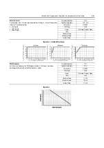 Preview for 121 page of Rockwell Automation ArmorStart Bulletin 280G User Manual