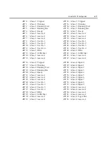 Preview for 183 page of Rockwell Automation ArmorStart Bulletin 280G User Manual