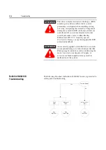 Preview for 190 page of Rockwell Automation ArmorStart Bulletin 280G User Manual