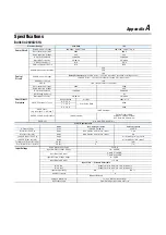 Preview for 211 page of Rockwell Automation ArmorStart Bulletin 280G User Manual