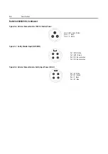 Preview for 214 page of Rockwell Automation ArmorStart Bulletin 280G User Manual