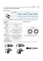 Preview for 221 page of Rockwell Automation ArmorStart Bulletin 280G User Manual