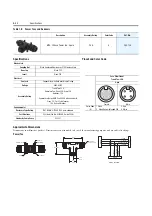 Preview for 222 page of Rockwell Automation ArmorStart Bulletin 280G User Manual