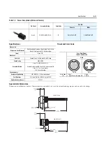 Preview for 223 page of Rockwell Automation ArmorStart Bulletin 280G User Manual