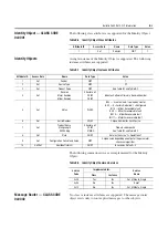 Preview for 227 page of Rockwell Automation ArmorStart Bulletin 280G User Manual