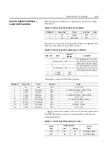 Preview for 239 page of Rockwell Automation ArmorStart Bulletin 280G User Manual