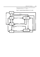 Preview for 273 page of Rockwell Automation ArmorStart Bulletin 280G User Manual