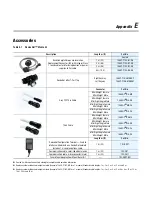 Preview for 289 page of Rockwell Automation ArmorStart Bulletin 280G User Manual