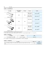 Preview for 290 page of Rockwell Automation ArmorStart Bulletin 280G User Manual