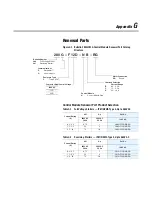 Preview for 301 page of Rockwell Automation ArmorStart Bulletin 280G User Manual