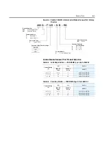 Preview for 303 page of Rockwell Automation ArmorStart Bulletin 280G User Manual